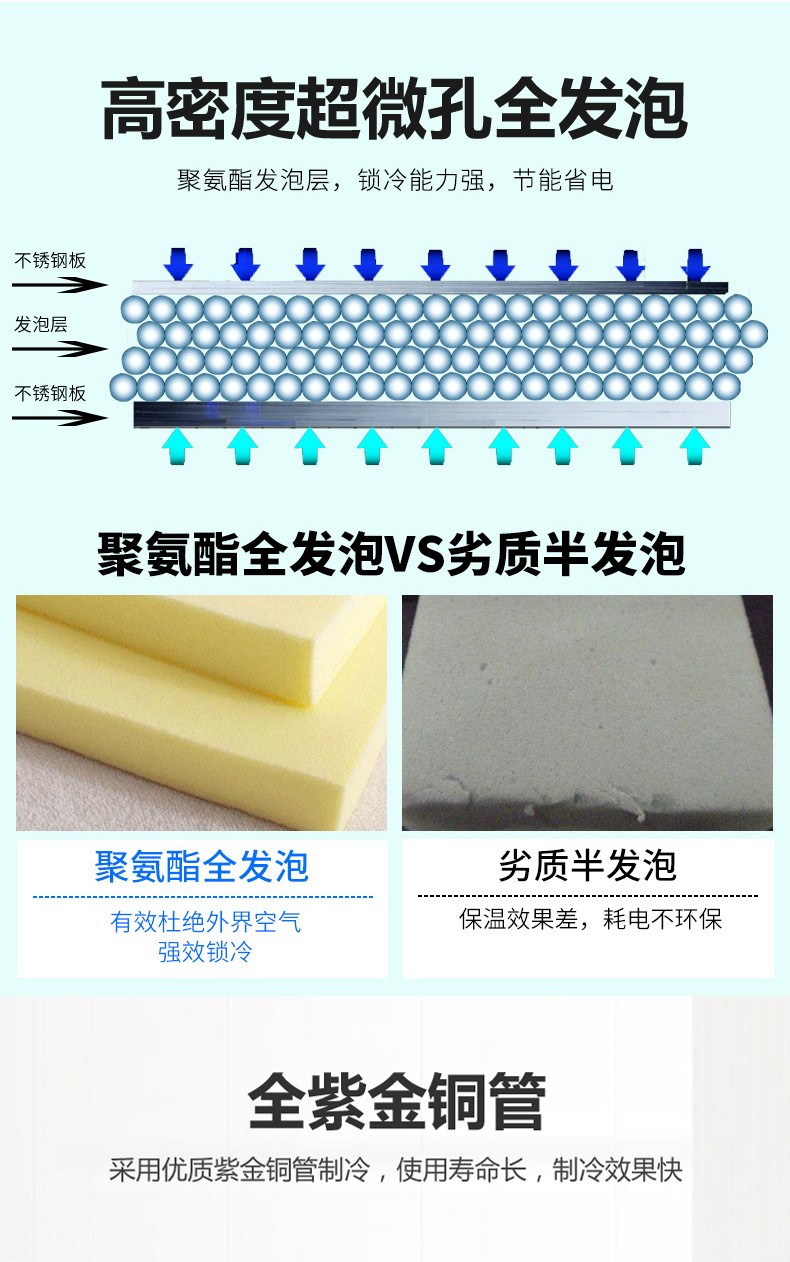 食品機(jī)械