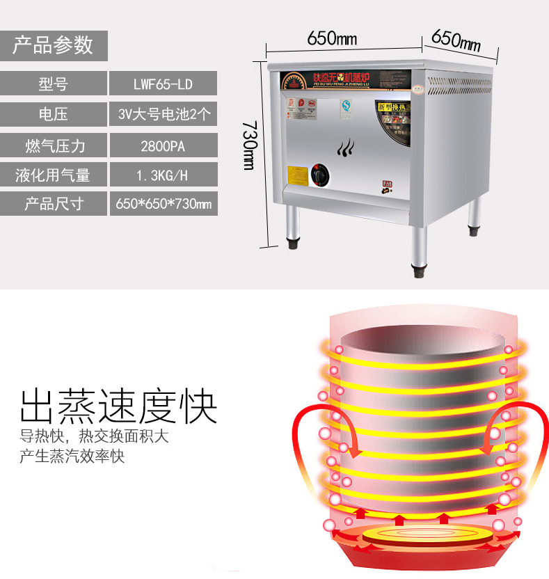 食品機(jī)械