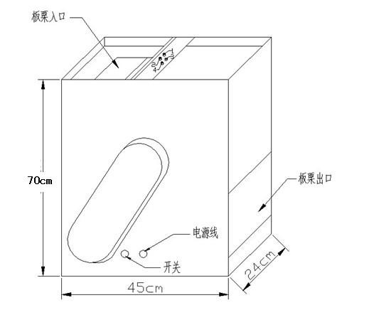 食品機(jī)械